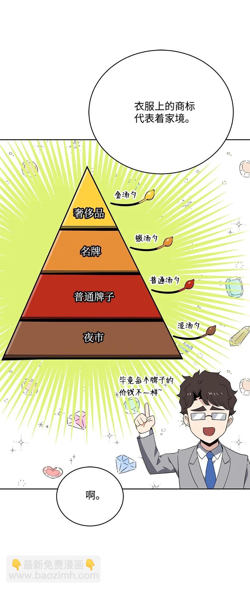 94 第九十四话(1/2)-第90话