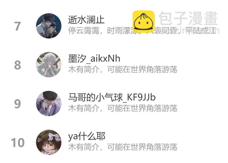 魔尊要抱抱 - 第7話 心碎(4/5) - 3