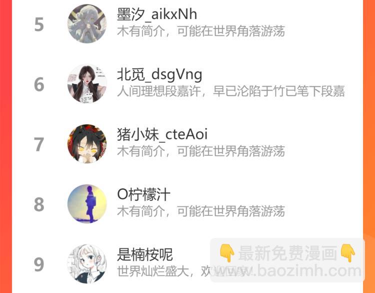 魔尊要抱抱 - 第9話 甦醒(4/4) - 6