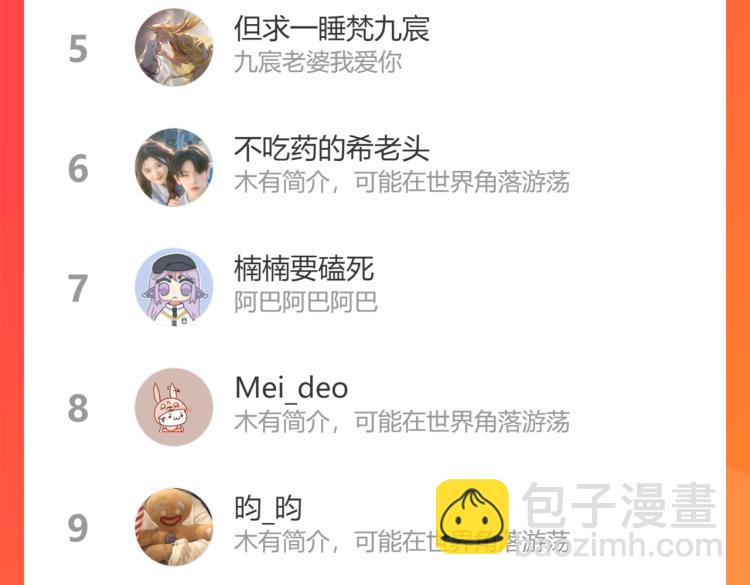 魔尊要抱抱 - 第15話 地下拍賣場(4/4) - 3