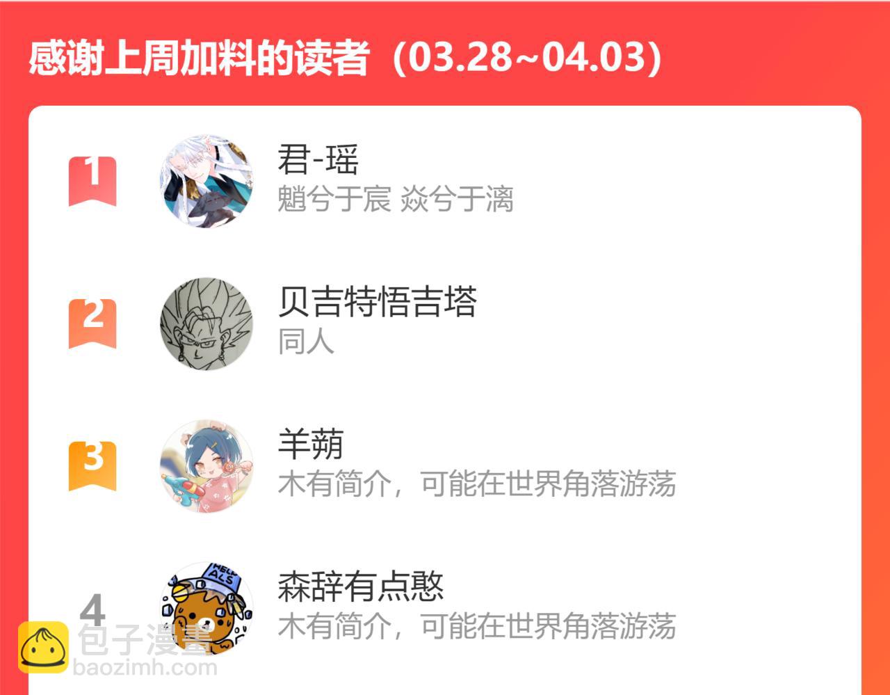 魔尊要抱抱 - 第37話 失陷萬魔陣(5/5) - 3