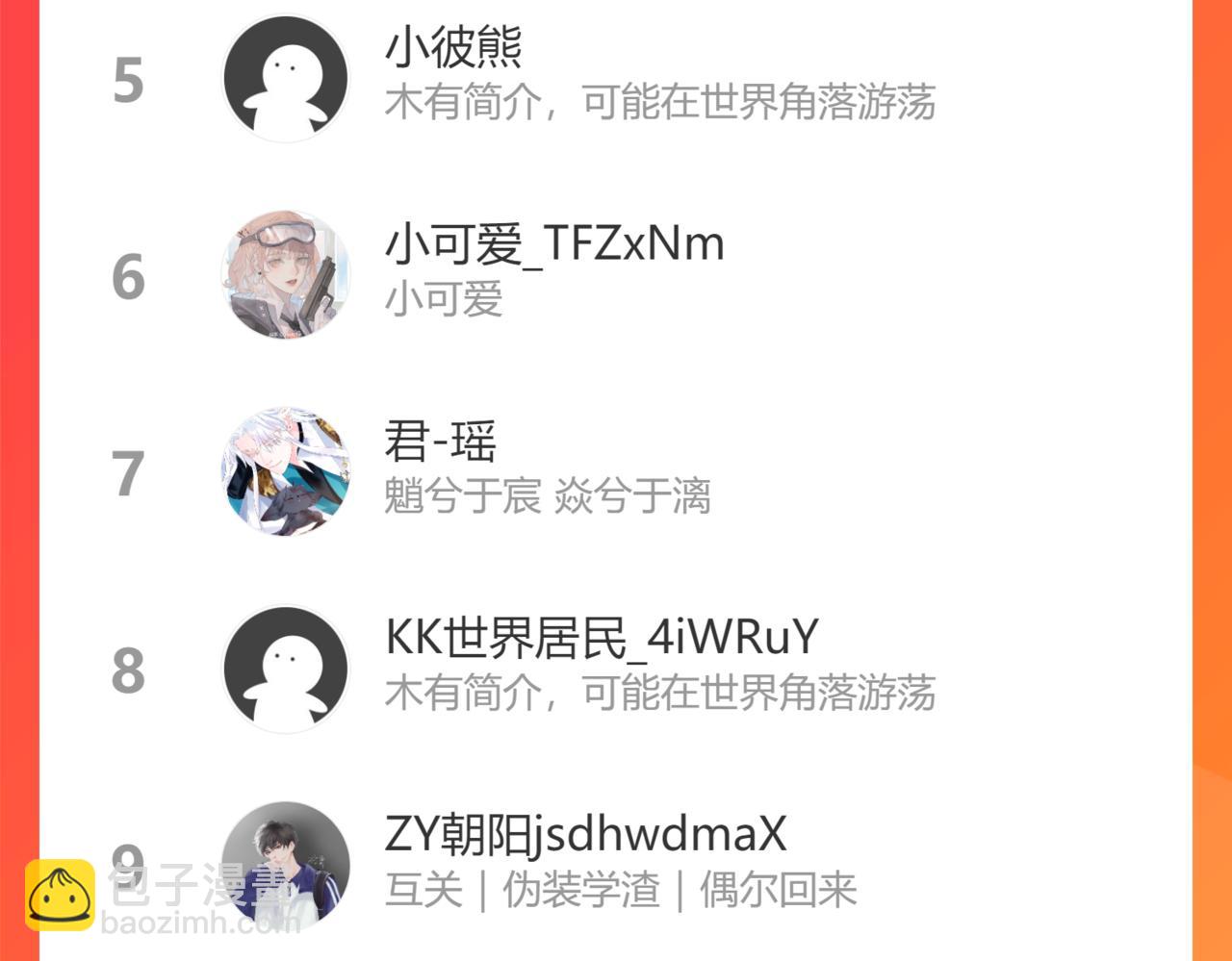 魔尊要抱抱 - 第39話 魔尊歸來(5/6) - 4