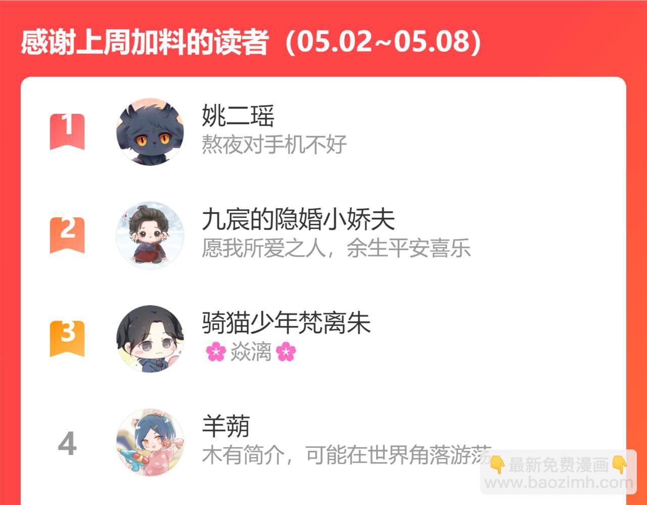 魔尊要抱抱 - 第41話 療傷(5/5) - 3