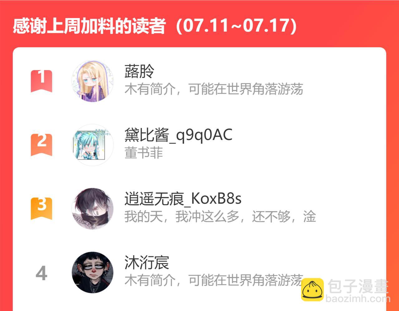 魔尊要抱抱 - 第49話 溫柔人間(5/6) - 4