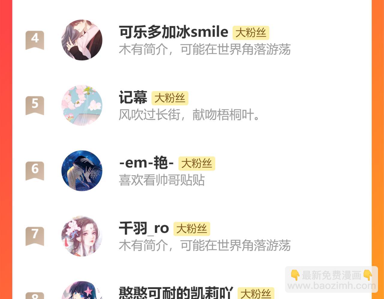 魔尊要抱抱 - 第81話 最後的時刻(4/4) - 1