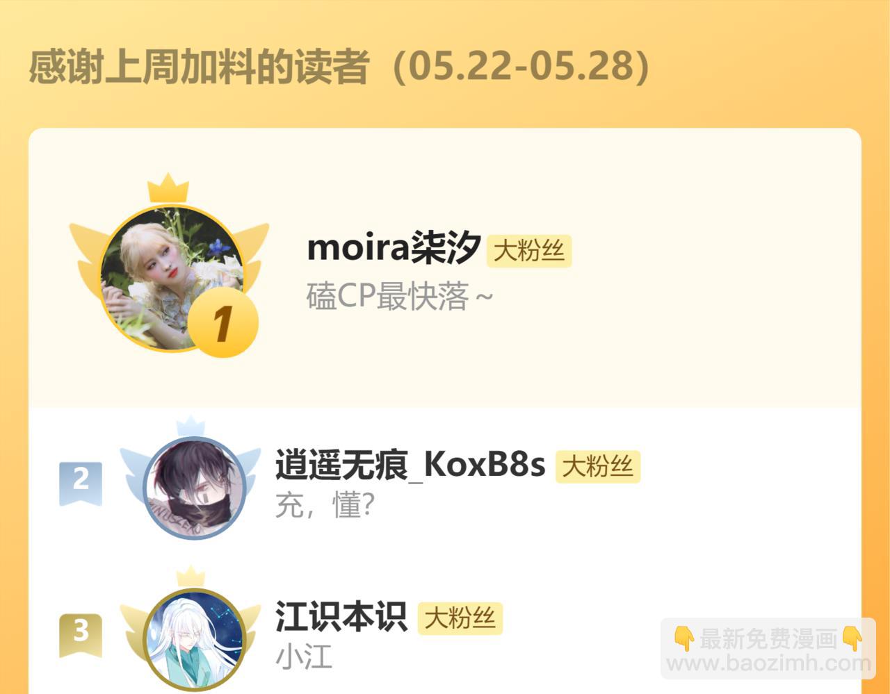 魔尊要抱抱 - 第85話 混賬魚(4/4) - 5