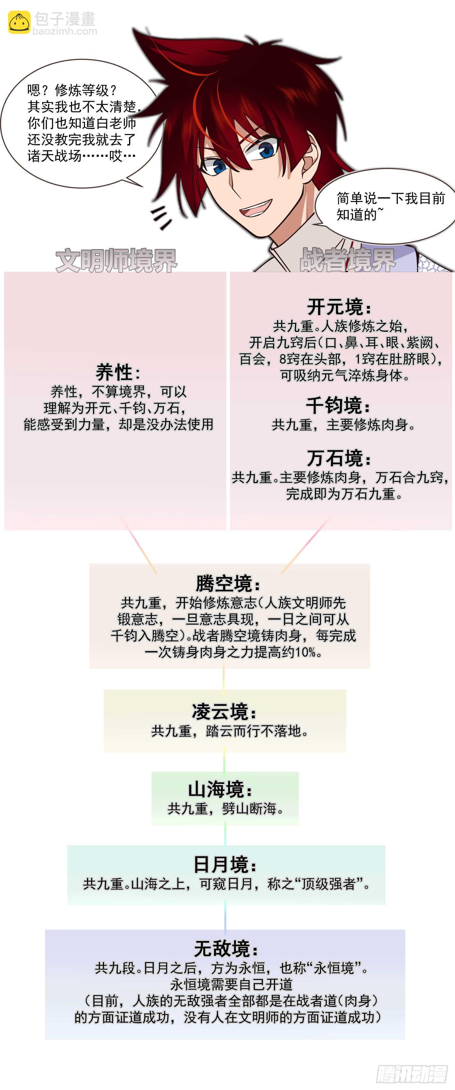 万族之劫 - 人境之乱篇-不走就要被我杀了哦 - 2