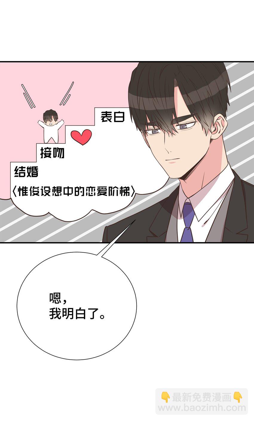 22 男朋友的惊喜(1/2)-第22话