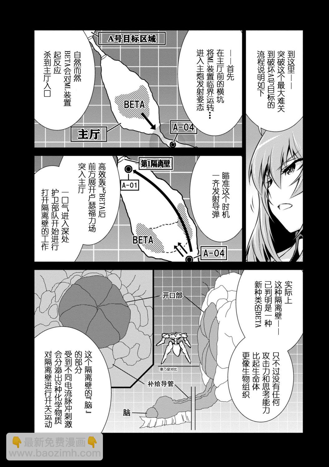 MUV-LUV(ALTERNATIVE) - 第90話 - 6