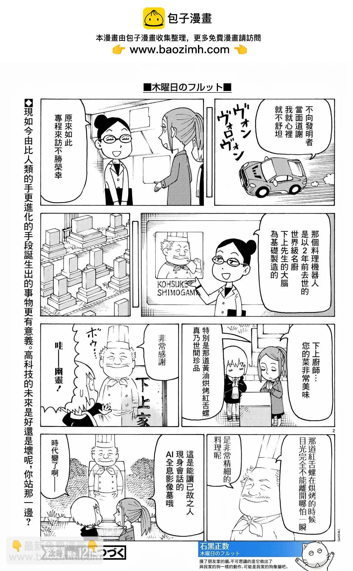 木曜日的弗羅多 - 第740話 - 1
