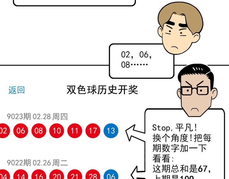 耐撕房東 - 第10碗 幸運數字(1/3) - 6