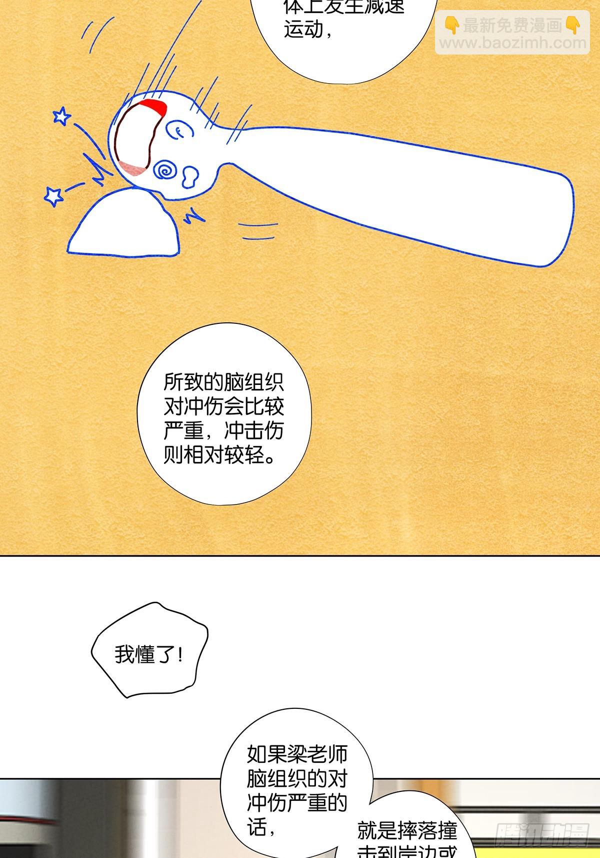 南風來時無雨天 - 第六十四回：衝擊傷和對衝傷 - 6
