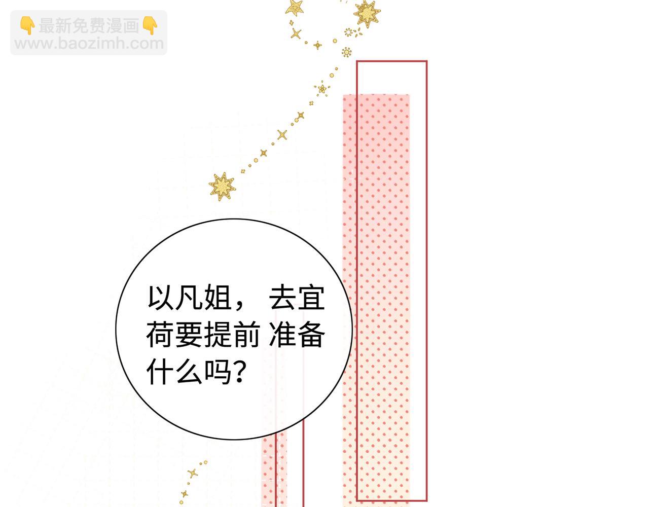 難哄 - 第64話 桑延的房間(1/2) - 5