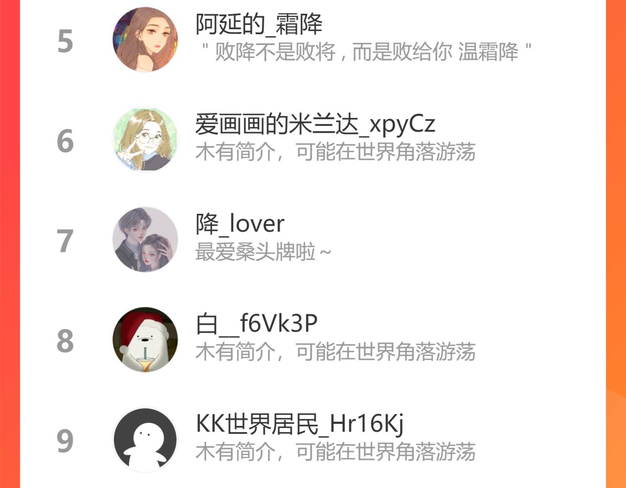 難哄（彩蛋日更中） - 第30集 記憶裡的麪館(3/3) - 4