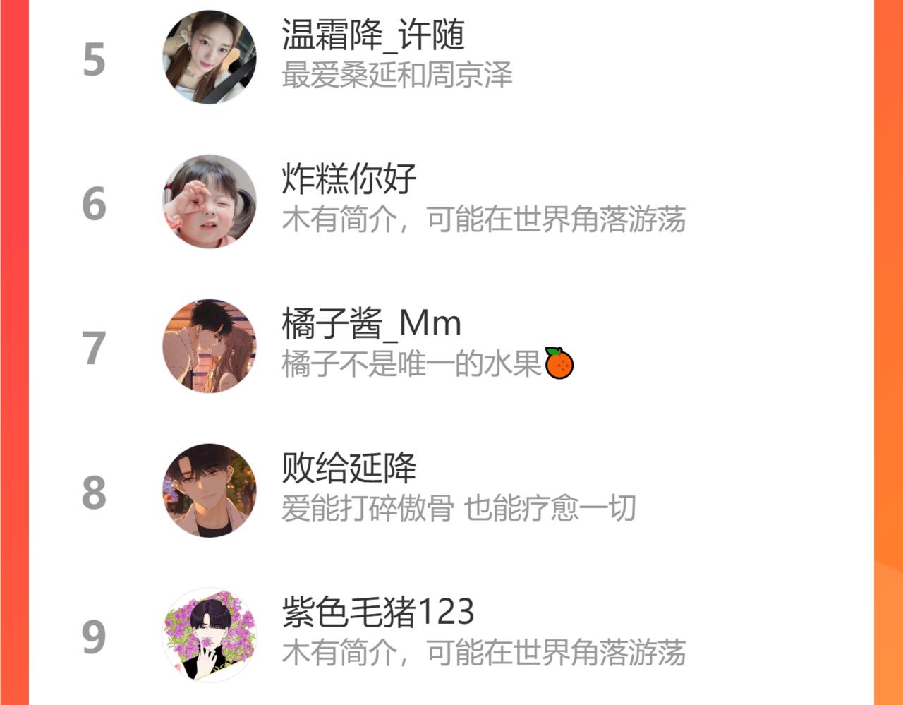 難哄（彩蛋日更中） - 第32集 一起吃年夜飯(2/2) - 6