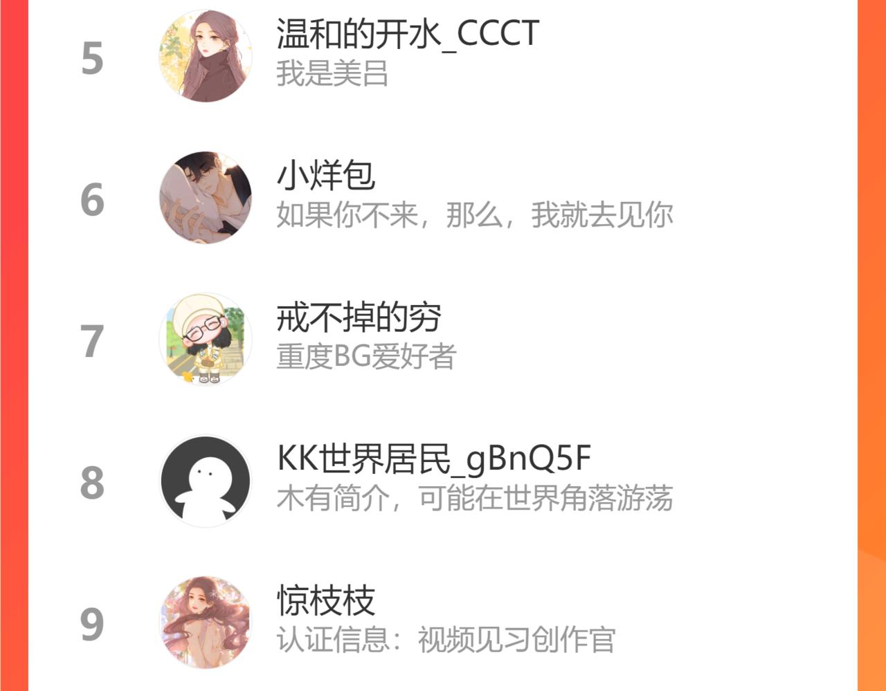 難哄（彩蛋日更中） - 第36集 她的擁抱(3/3) - 2