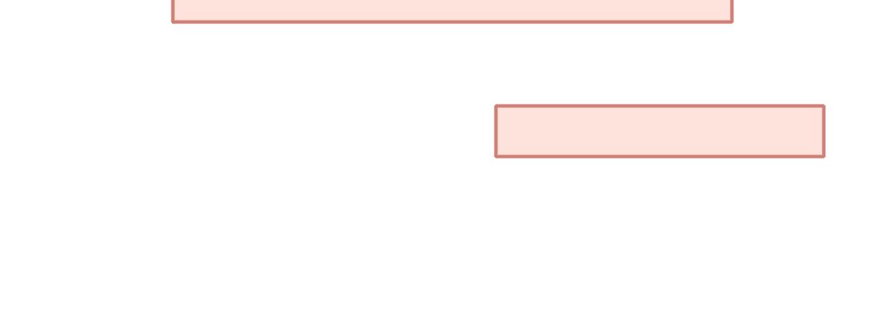 難哄（彩蛋日更中） - 第36集 她的擁抱(2/3) - 5
