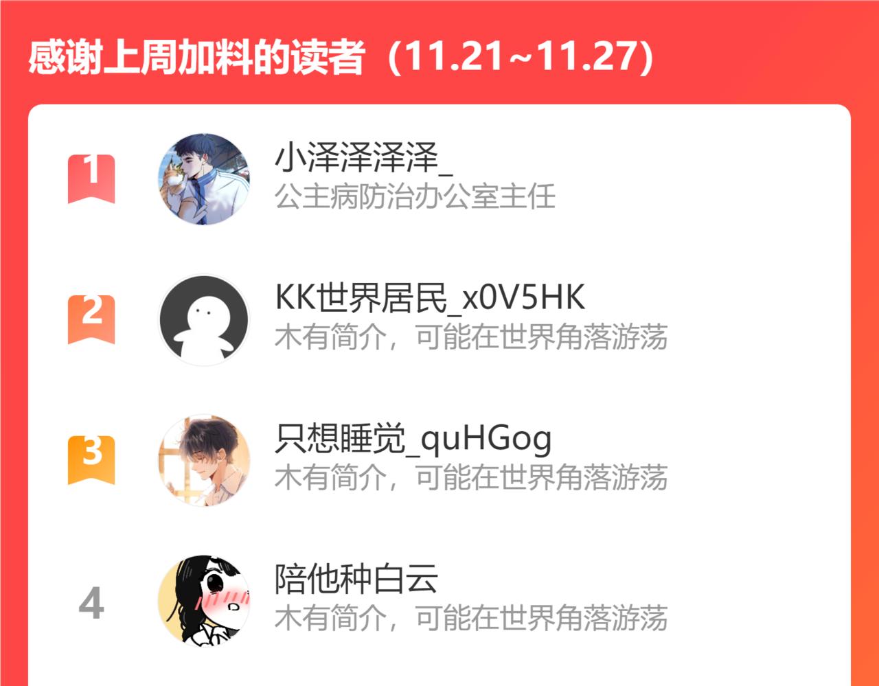難哄（彩蛋日更中） - 第38集 新的助攻or情敵？(2/2) - 6