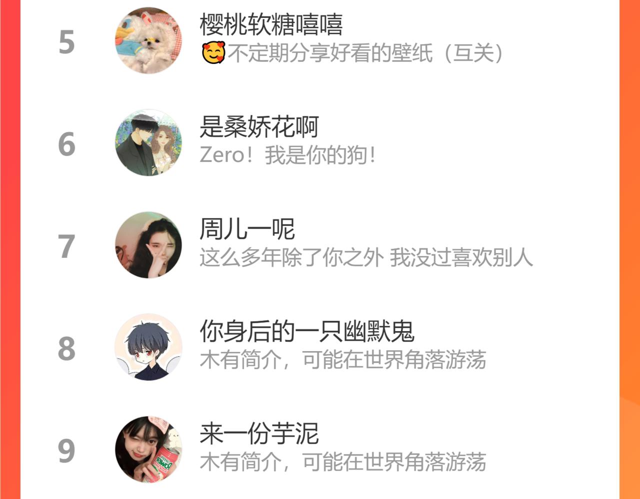 難哄（彩蛋日更中） - 第38集 新的助攻or情敵？(2/2) - 7