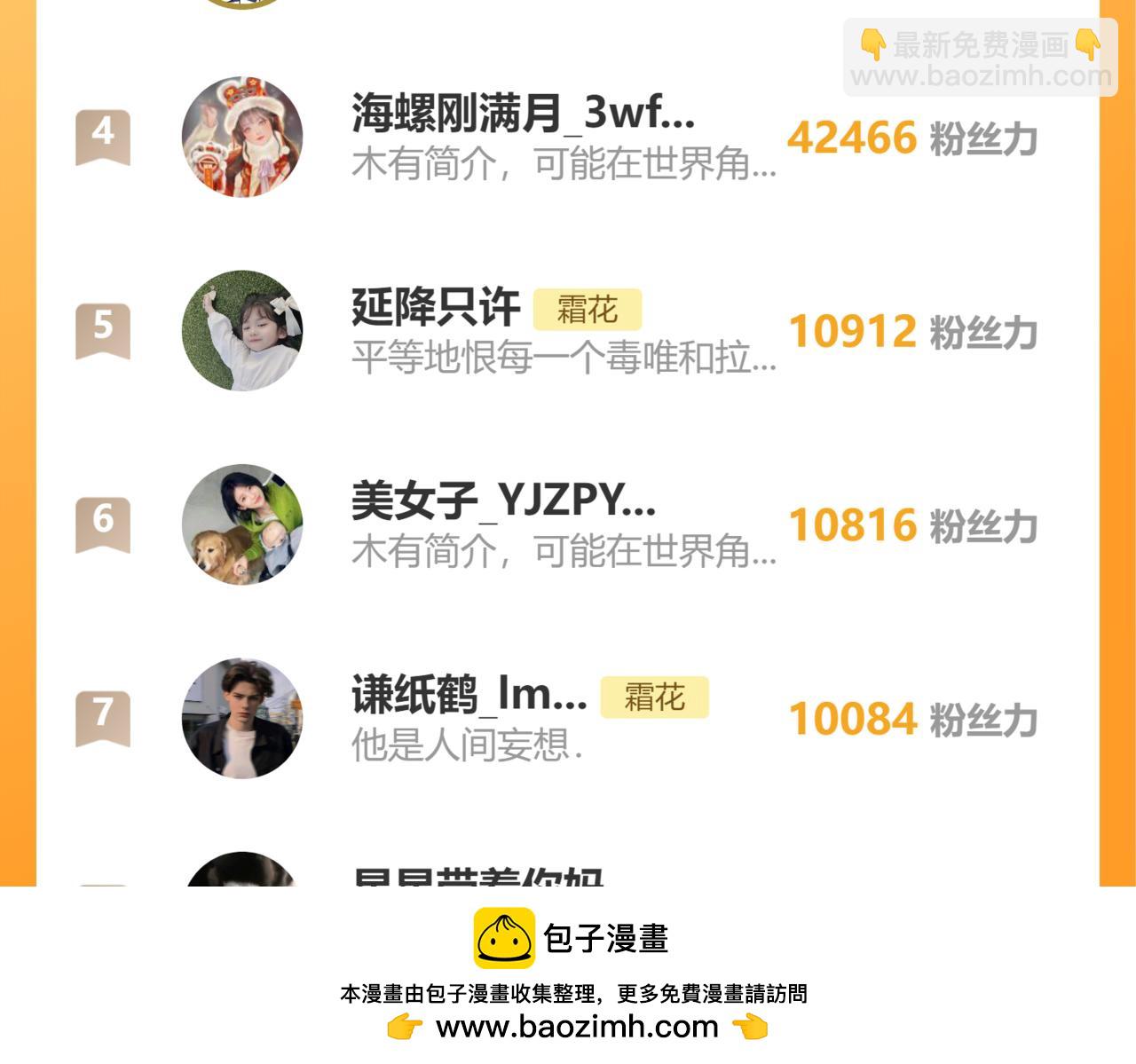 難哄（彩蛋日更中） - 第40集 夜雨與鬼片(2/3) - 6