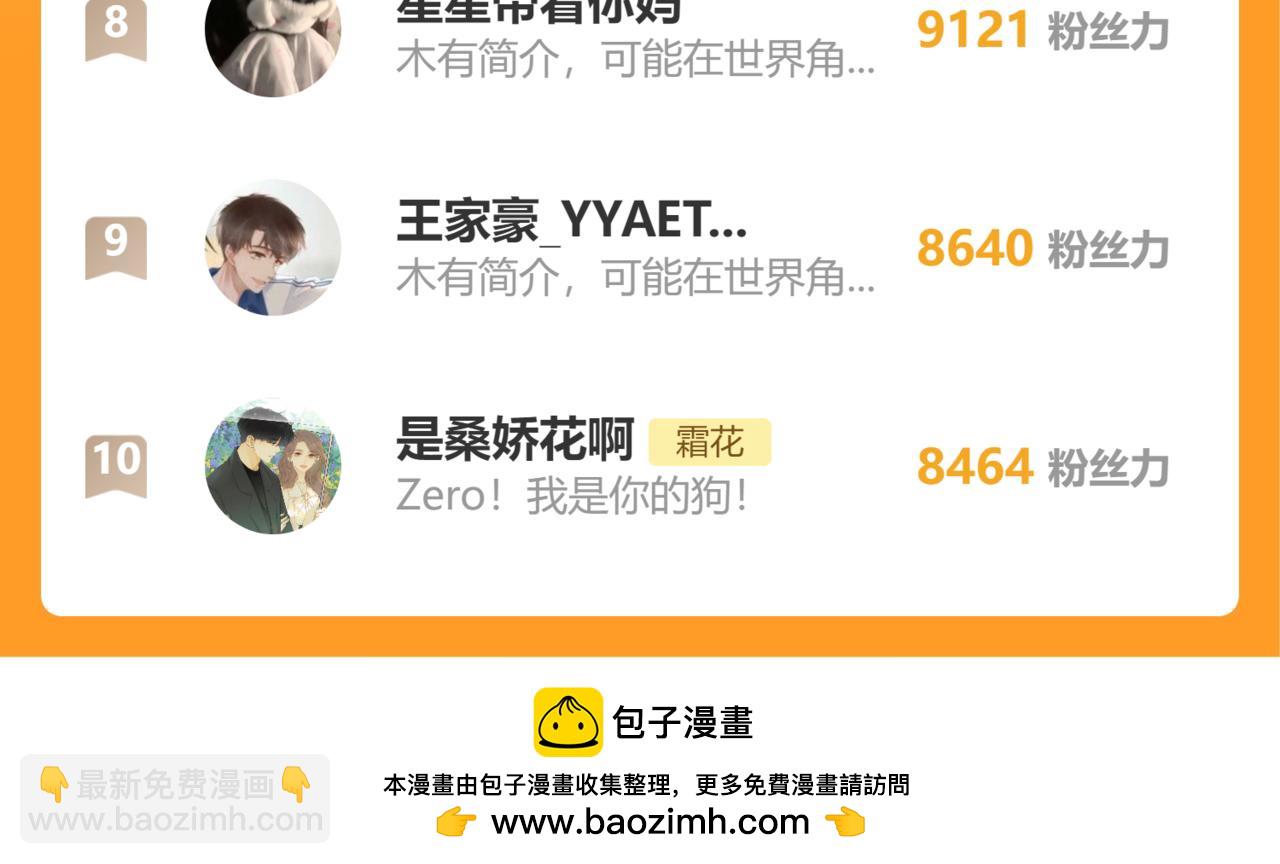 難哄（彩蛋日更中） - 第40集 夜雨與鬼片(3/3) - 1