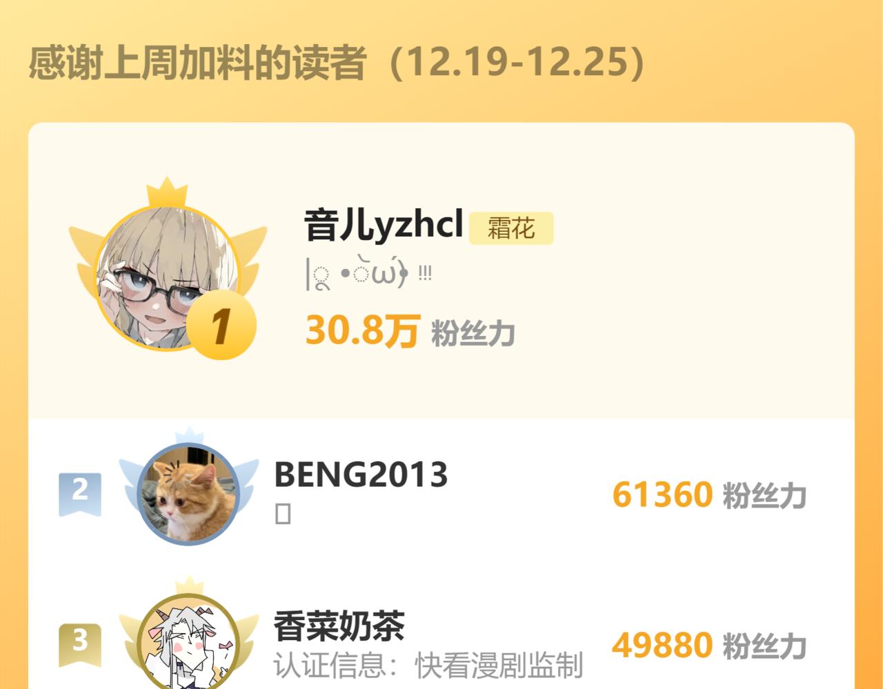 難哄（彩蛋日更中） - 第40集 夜雨與鬼片(2/3) - 5