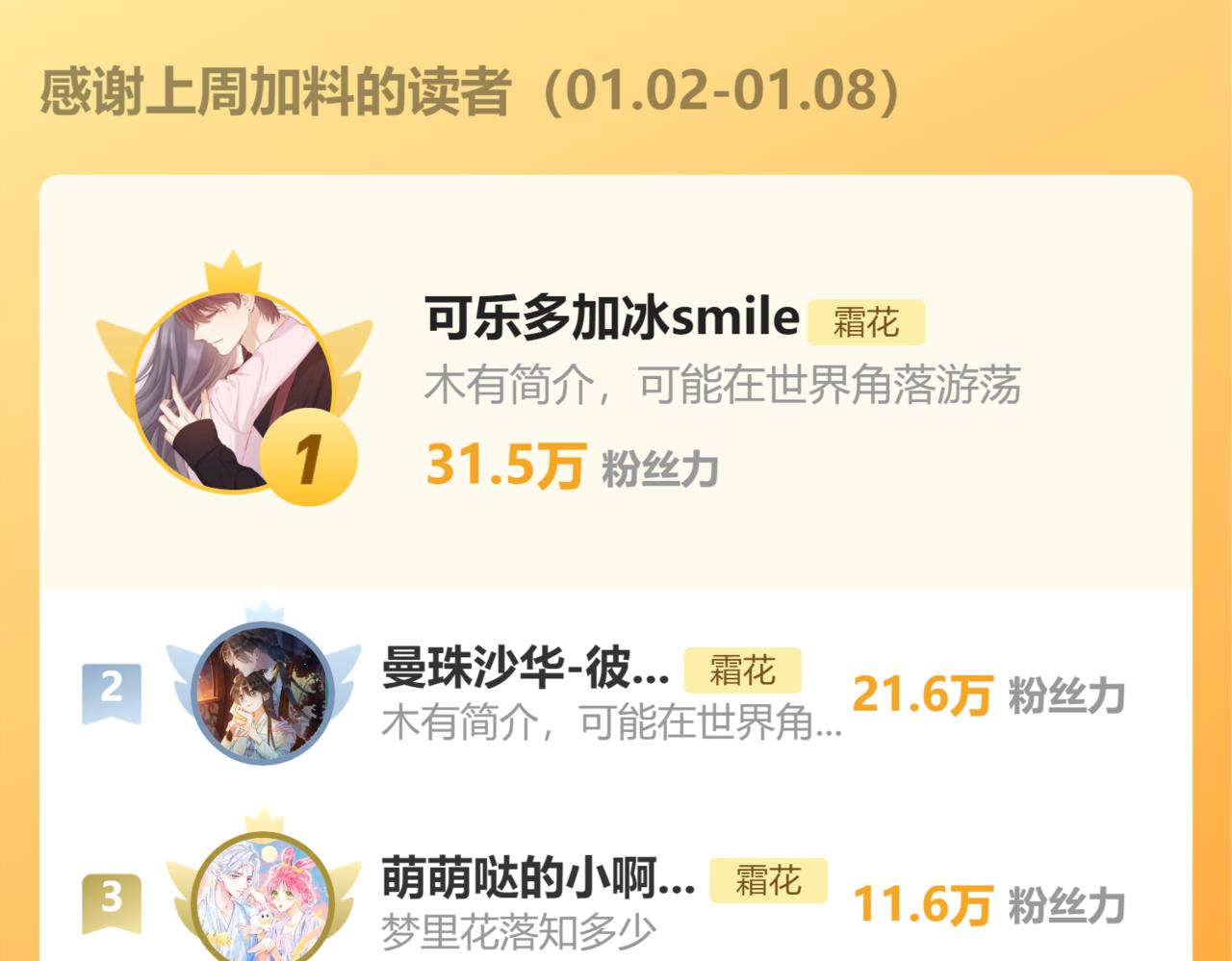 難哄（彩蛋日更中） - 第42集 告白(2/2) - 1