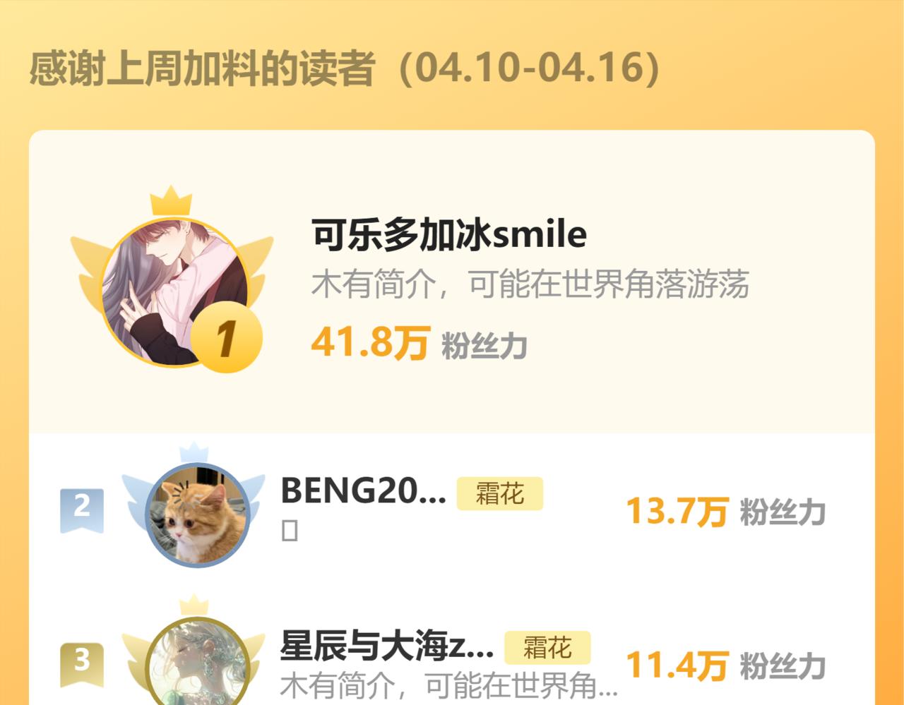 難哄（彩蛋日更中） - 50集 桑延的信息(2/2) - 4