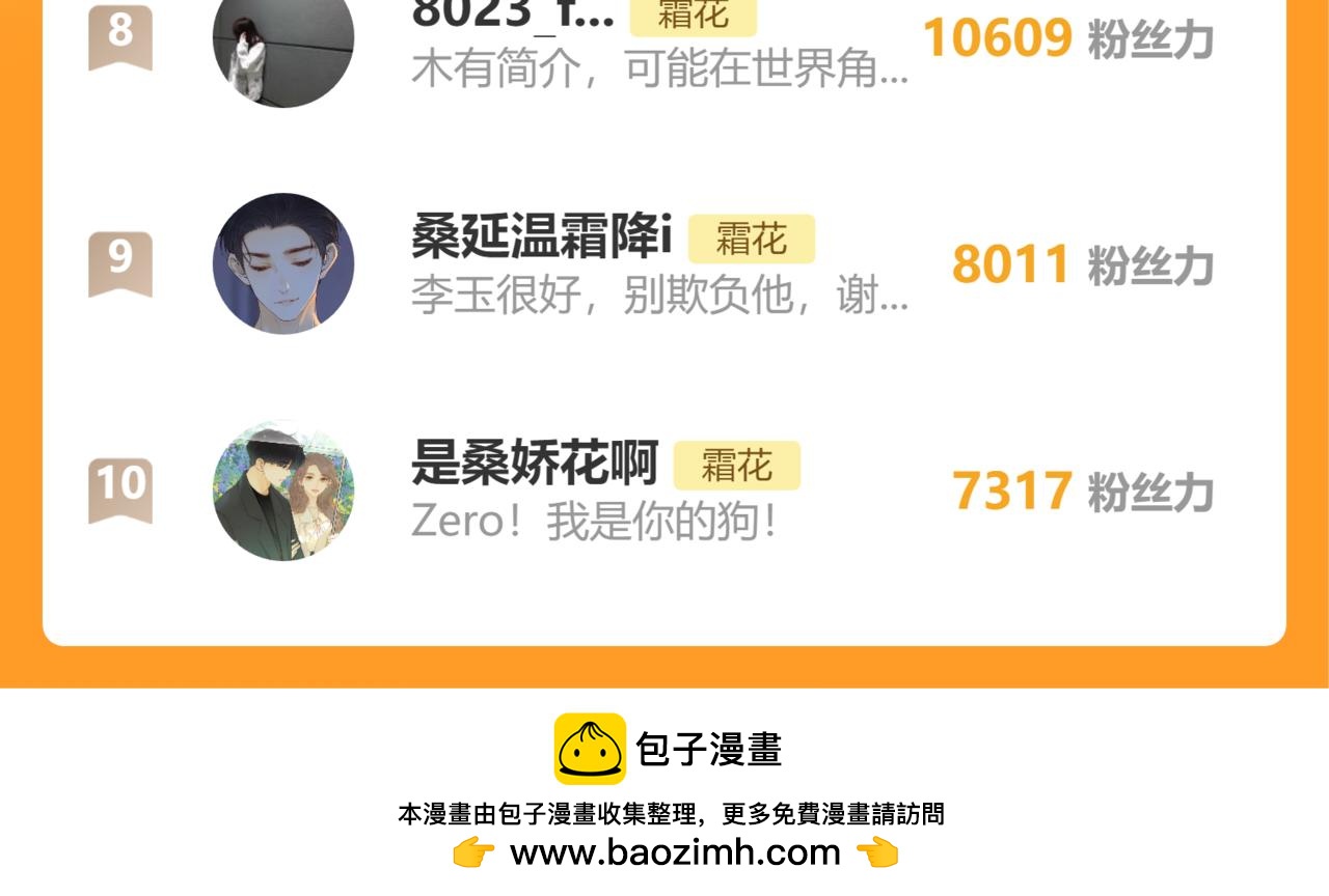 難哄（彩蛋日更中） - 50集 桑延的信息(2/2) - 6