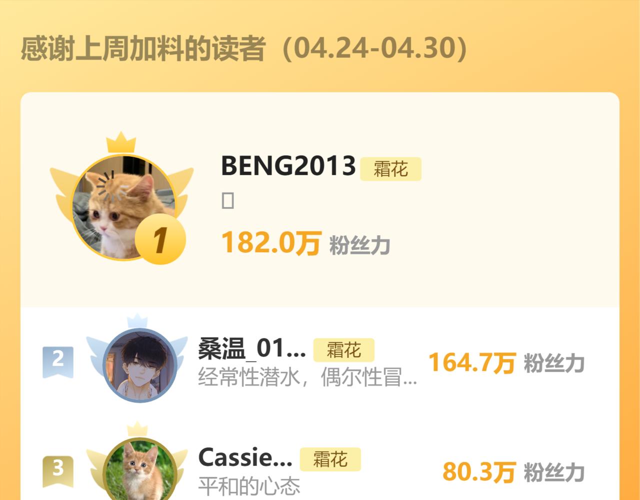 難哄（彩蛋日更中） - 第52集  詭計多端的男人(2/2) - 4