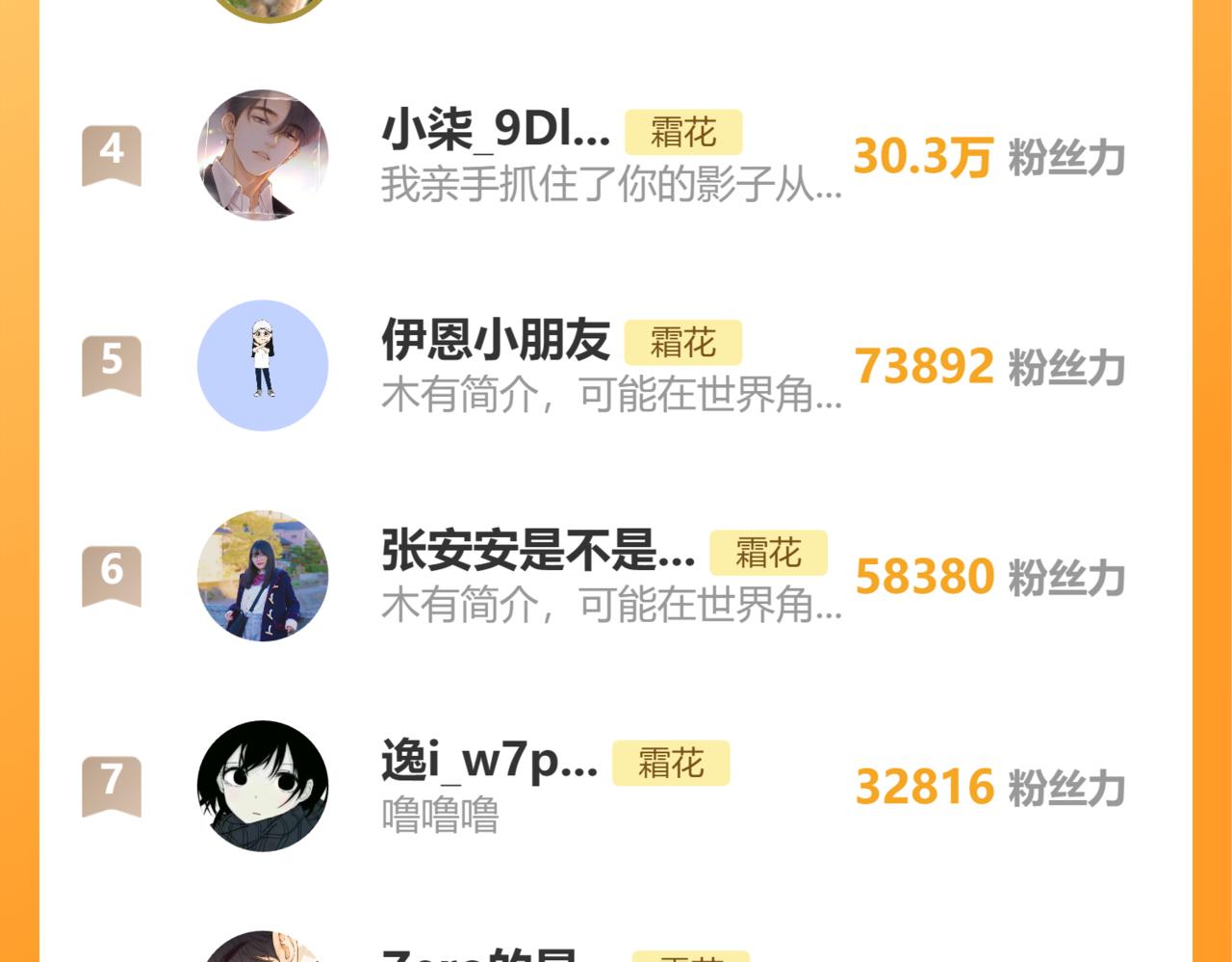 難哄（彩蛋日更中） - 第52集  詭計多端的男人(2/2) - 5