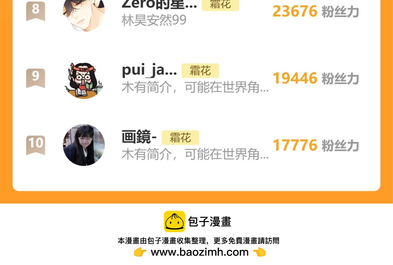 難哄（彩蛋日更中） - 第52集  詭計多端的男人(2/2) - 6