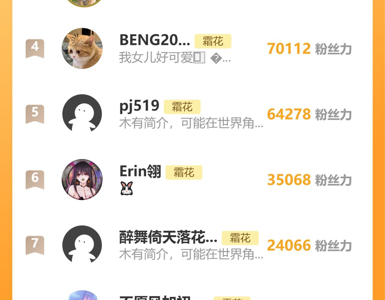 難哄（彩蛋日更中） - 第55話 你想追我？(2/2) - 4