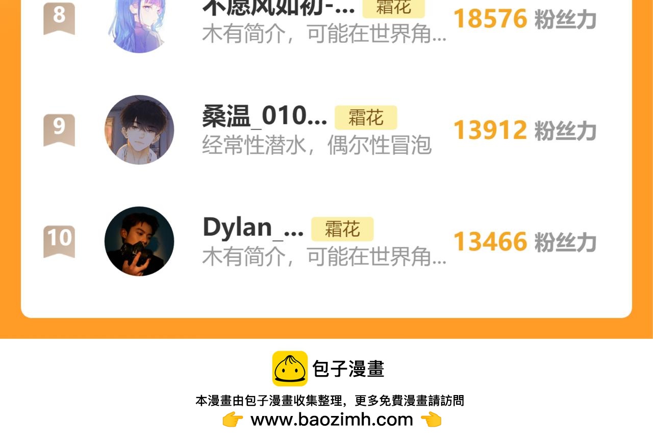 難哄（彩蛋日更中） - 第55話 你想追我？(2/2) - 5