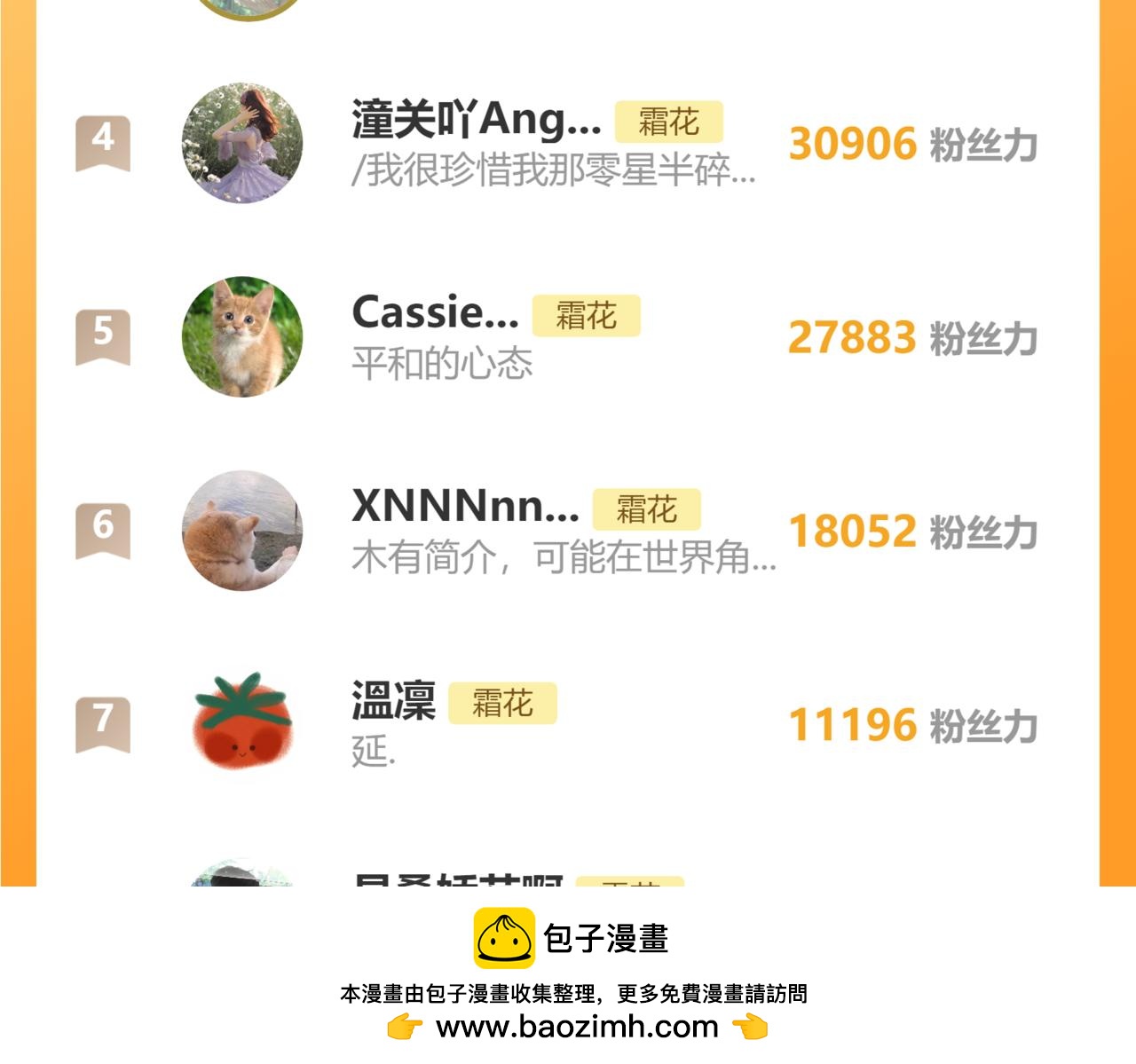 難哄（彩蛋日更中） - 第57集 畢業典禮(2/3) - 6