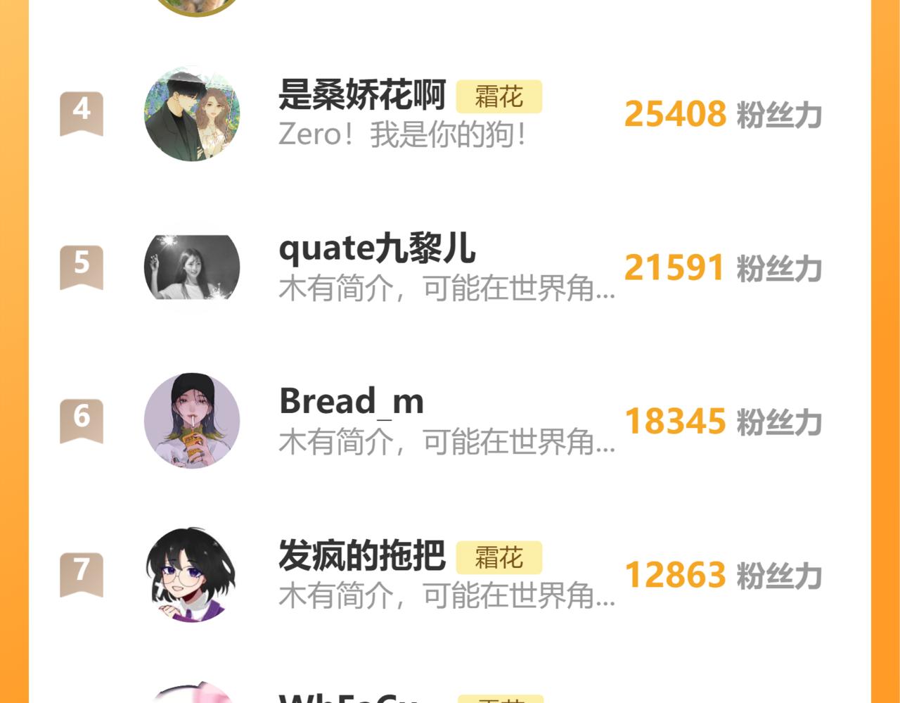 難哄（彩蛋日更中） - 第59集 新型追人手段(2/2) - 1