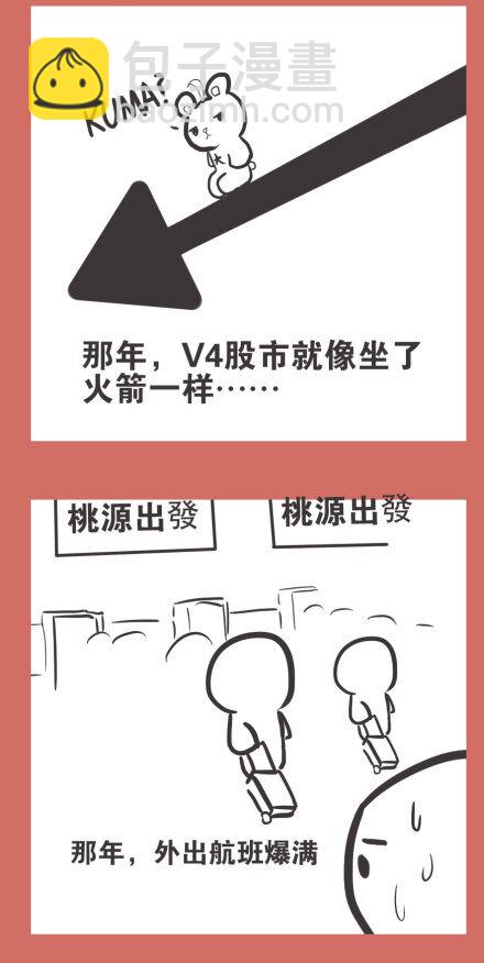 52 那年台海那些事儿-第52话