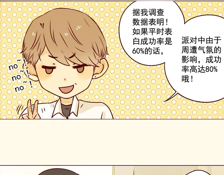 第30话 画展-第30话