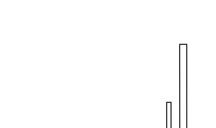 第157话 嫁给唐远辰？(1/2)-第154话