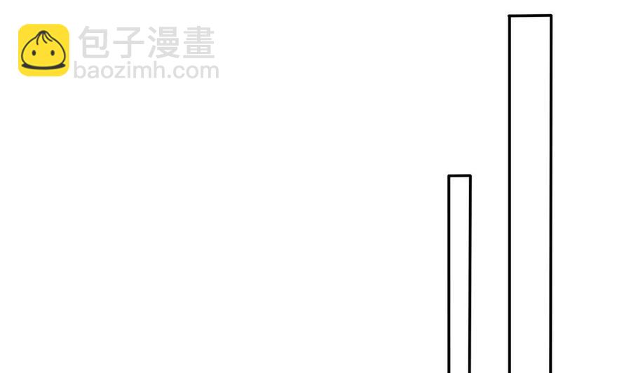 第88话 老婆大人，还满意吗？(1/2)-第88话