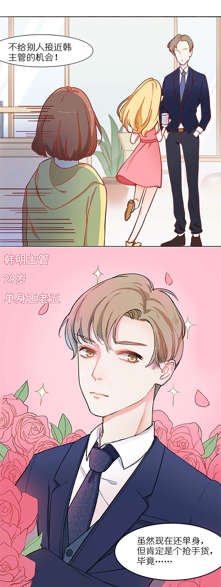 第三话 加班的生日-第4话