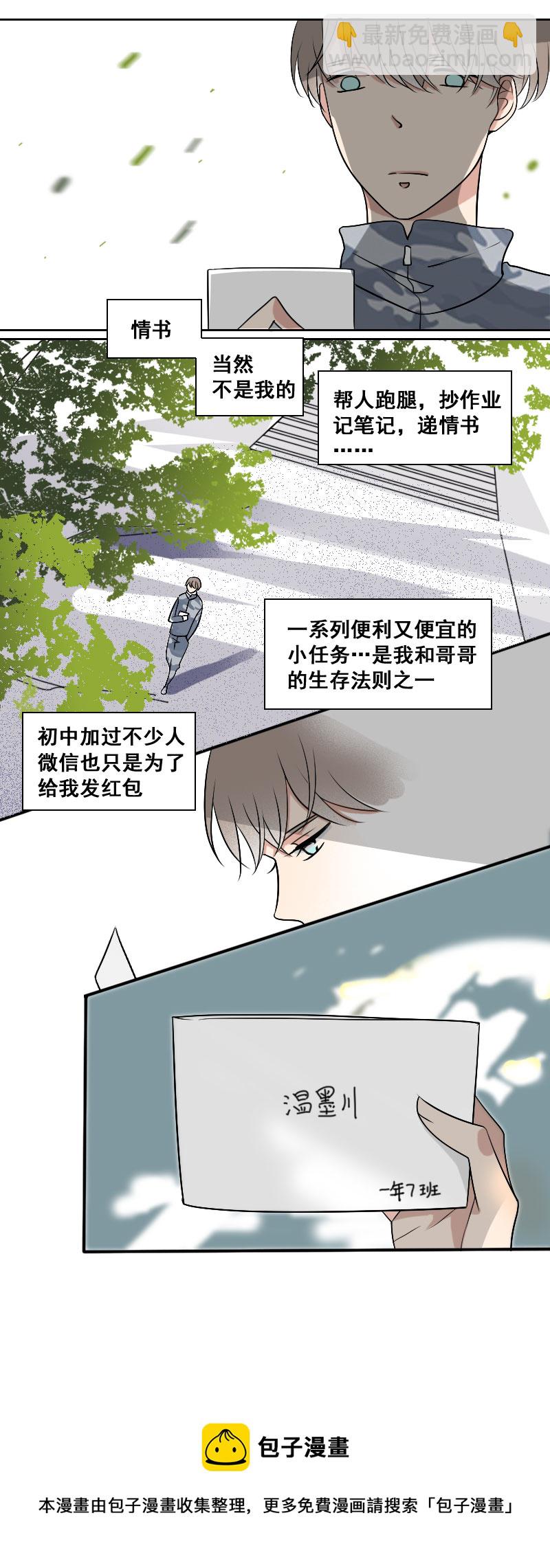 说好不用吃狗粮-第8话