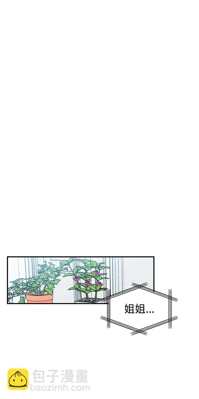 男星乖乖聽我話 - 第134話(2/2) - 4