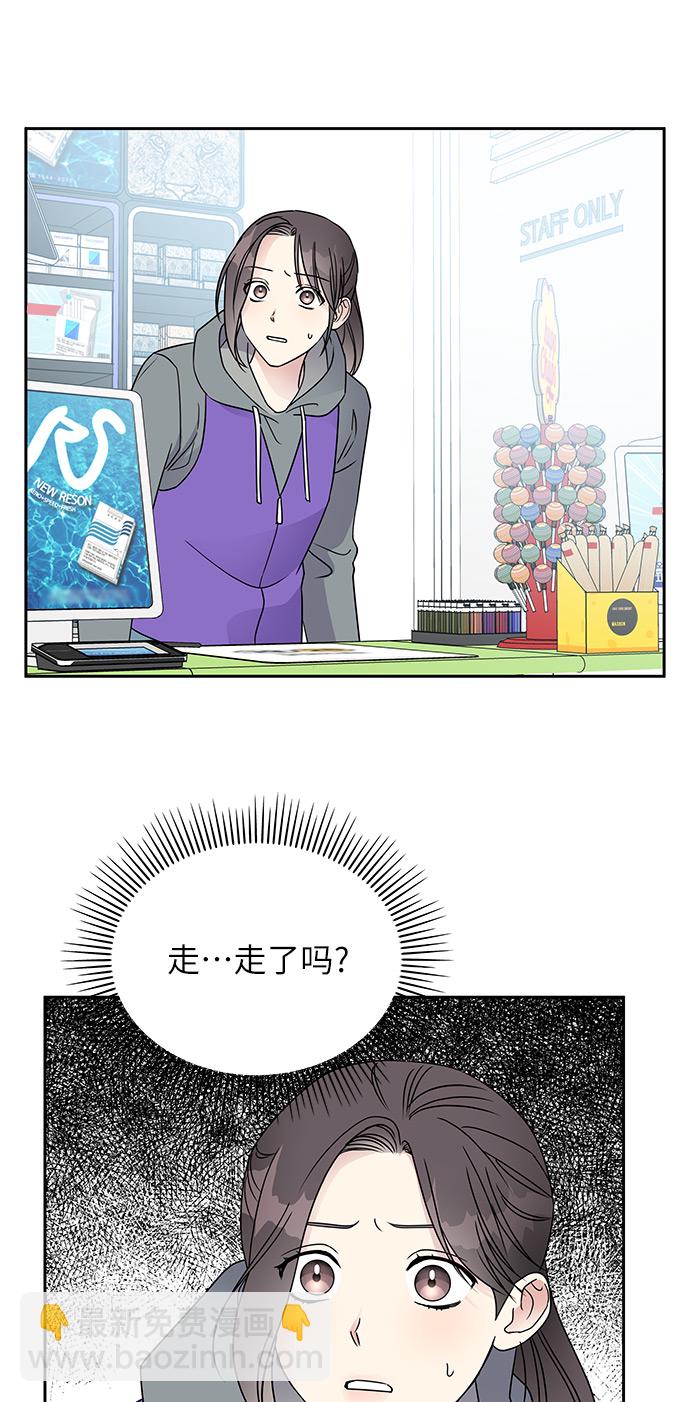 男星乖乖聽我話 - 第6話(1/2) - 4