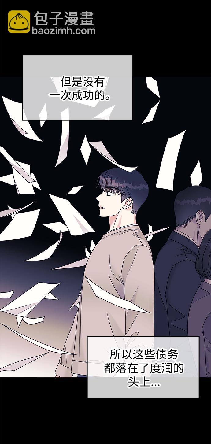 男星乖乖聽我話 - 第66話(2/2) - 1