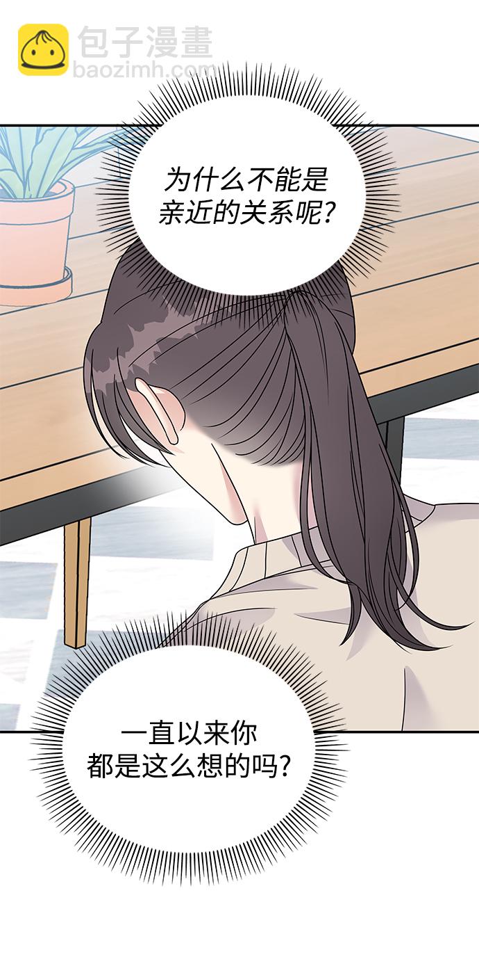 男星乖乖聽我話 - 第72話(2/2) - 3