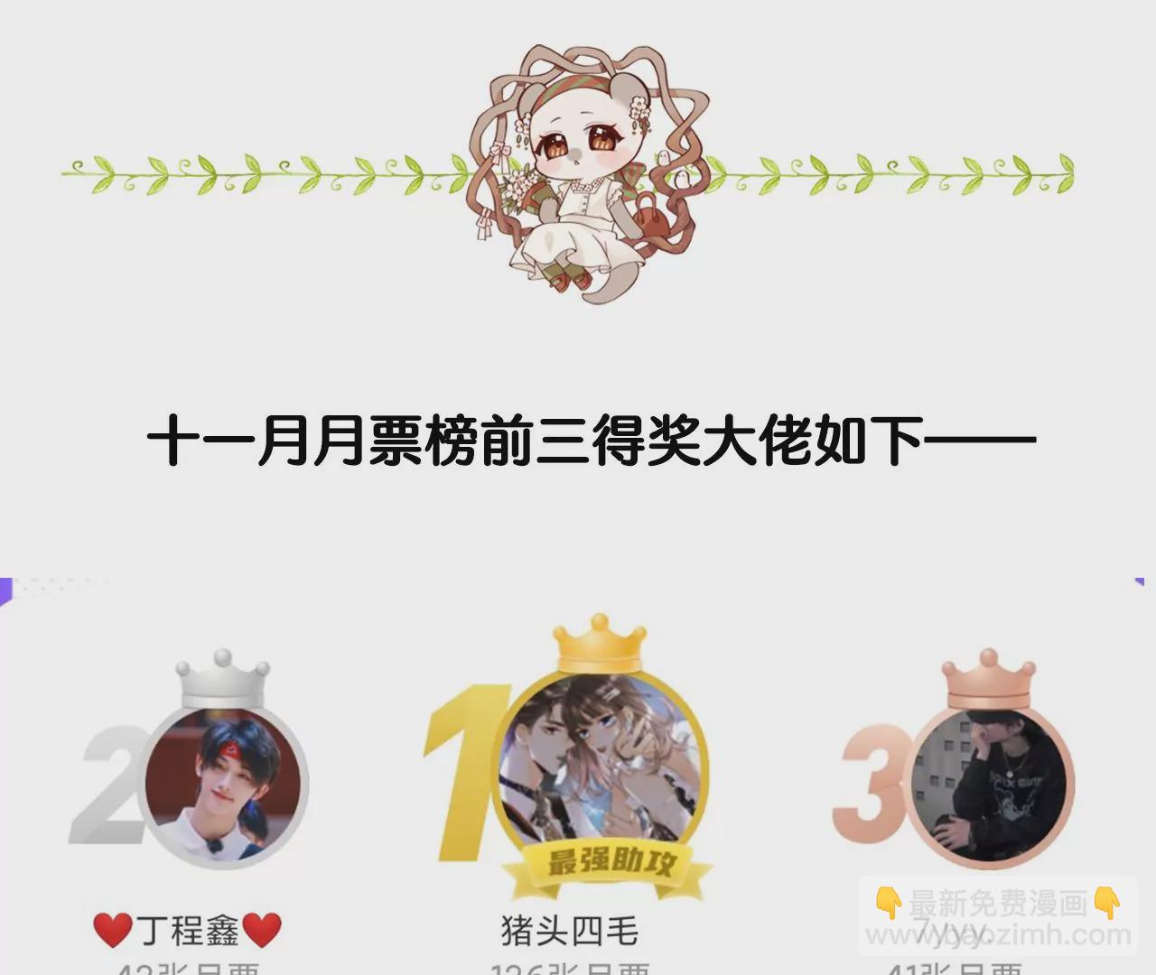 男友半糖半鹽 - 第55話 二手準備(2/2) - 3