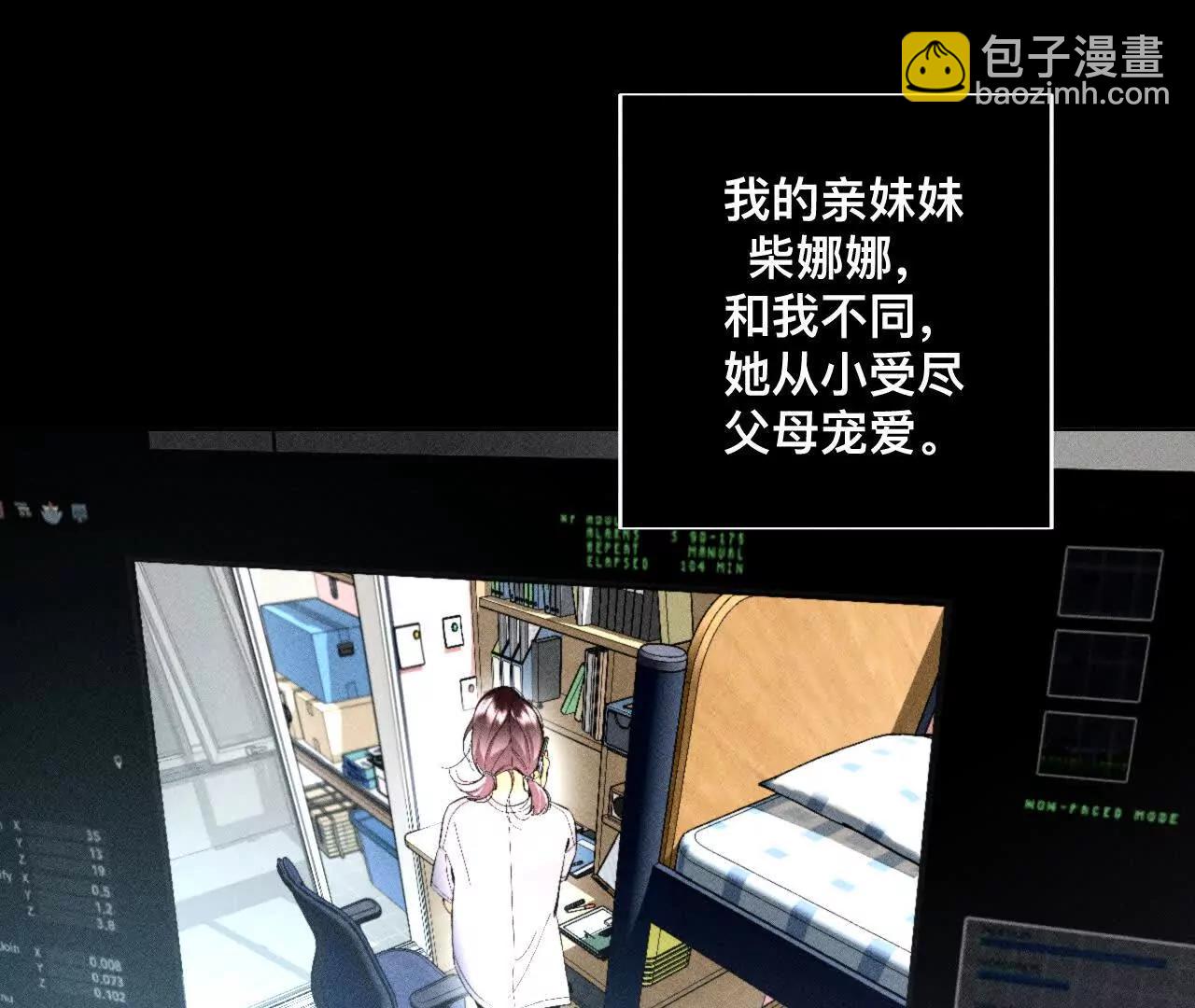 男友半糖半鹽 - 您可曾掛念過我？(2/3) - 6