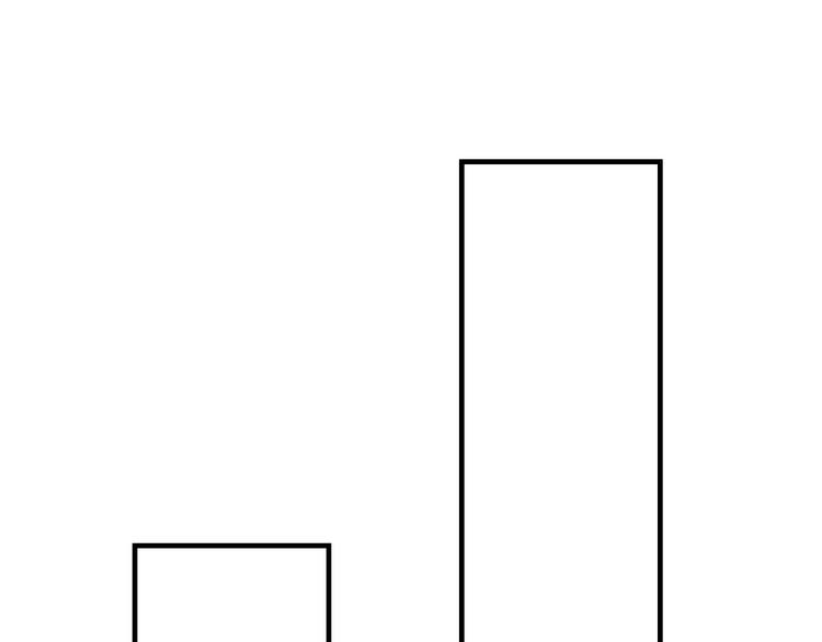 第45话 他的软肋(1/3)-第160话