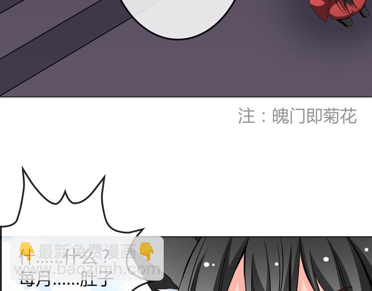 《男友來了大姨媽？！》-天拾柒魂錄 - 第6話 來大姨媽的歷史原因(2/2) - 3